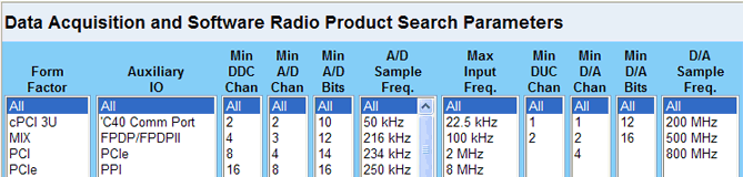 Product Select Tool