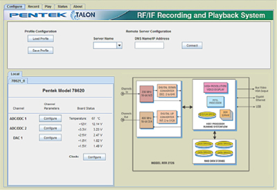 SystemFlow Recorder Interface