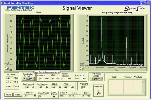 Pentek's SystemFlow Simulator for Talon analog and digital recording systems includes a virtual recorder server application that simulates disk and I/O transactions for a complete and realistic recording environment