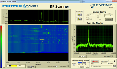 Sentinel RF Scanner