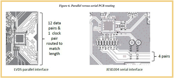 Parallel versus serial PCB routing