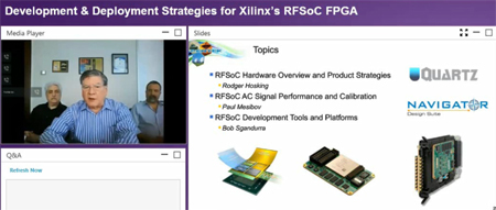 Tech Talk: Development and Deployment Strategies for Xilinx's RFSoC FPGA