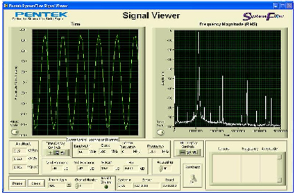 Model 2706 Signal Viewer