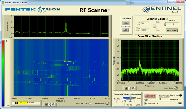 Pentek  Talon Sentinel Intelligent Signal Scanning Recording Systems