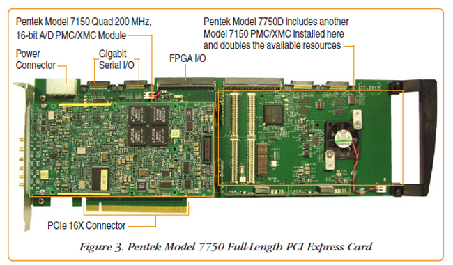 Details about   INTERFACE PCI-4141